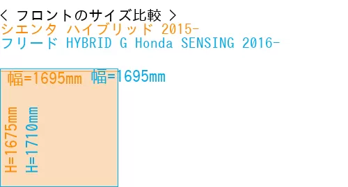 #シエンタ ハイブリッド 2015- + フリード HYBRID G Honda SENSING 2016-